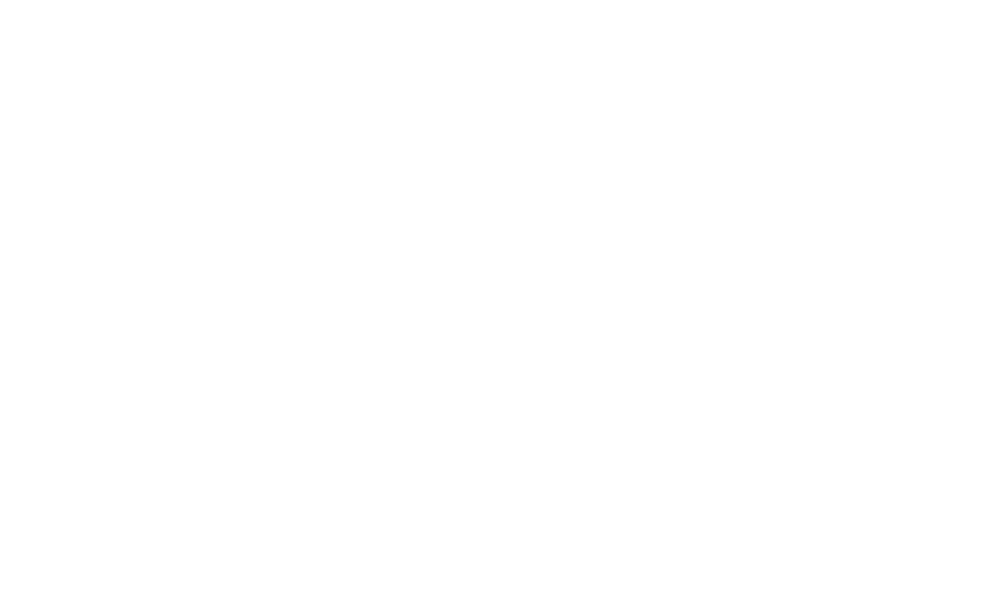 Share My Week